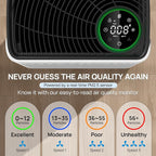 Air Purifiers for Home Large Room up to 1015Ft² - HEPA Air Purifier for Bedroom with Washable Pre Filters & AHAM Verified - 20 dB Air Cleaner for Pets Dander, Allergies, Dust, Smoke, Pollen, JF280