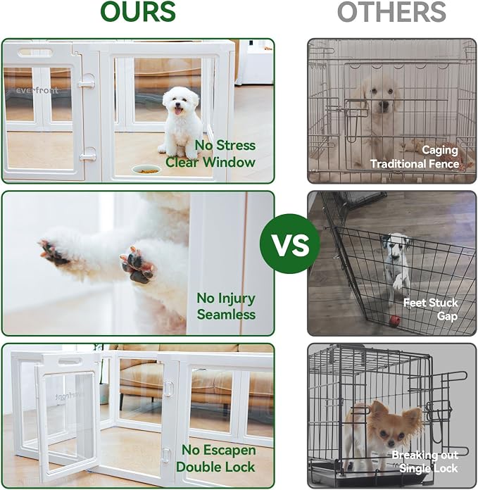 EVERFRONT Clear Acrylic Dog Playpen - Clear Dog Play Pen - Easy Assemble Acrylic Dog Playpen - Puppy Playpen, Cat Playpen, Small Animal Playpen, Dog Play Pen Indoors(30", 12-Pack 2-Room)
