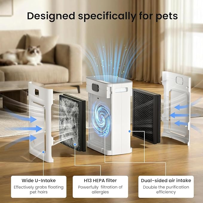 Pet Air Purifier for Home 2500 Sq Ft, H13 HEPA Double-Sided Filter with Washable Pre-filter,APP Control,for Pet Hair Dander Odor Allergies Smoke Dust,PM2.5 Air Quality Monitor,Auto Mode,P358 Cat Perch