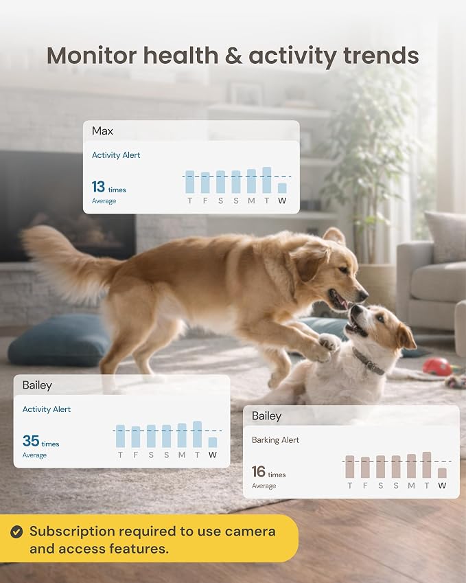 Furbo 360° Dog Camera [Paid Plan Required to Activate] | Stay connected with AI Dog & Home Safety Alerts, Treat Toss, Auto-Tracking, Video History, 2-Way Audio (Subscription 3mo min)