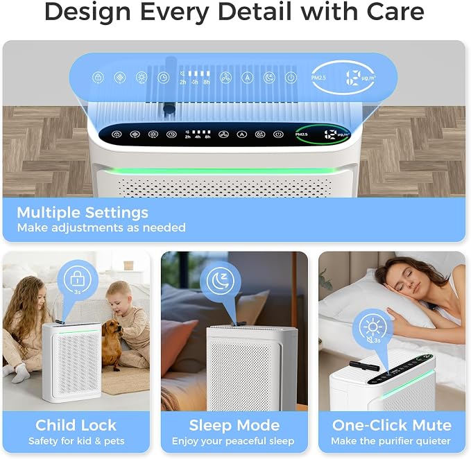 VOOPNU Air Purifiers For Home With Air Quality Display, DH-JHD08(White) | Air Quality Display, With Washable Filter, 0.3 Microns Filtration Efficiency, 2152 Sq Ft Coverage, Essential Fragrant Air