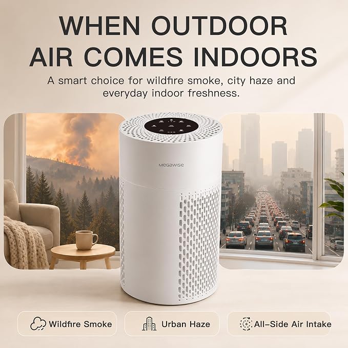 MEGAWISE 2Pack Updated Version Smart Air Purifier for Home Large Room up to 1076ft², H13 True HEPA Filter with Smart Air Quality Sensor, Sleep Mode, Quiet for Smoke, Pets Hair, Odors, White