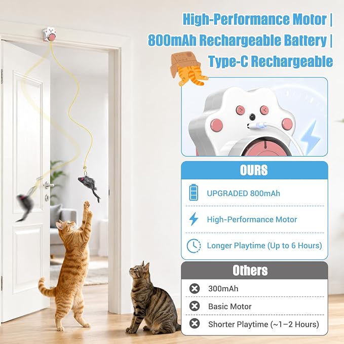 Interactive Cat Toys for Indoor Cats, Automatic Flying Bird & Mouse | Chase Exercise Enrichment Stimulation, USB Large-capacity Rechargeable Electric Door Hanging Toy for Bored Kitten & Adult Cat