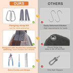 BEAUTYZOO Dog Grooming Hammock for Small Dogs/Cats, Nail Trim Restraint, XS | Dog Hanging Harness for Nail Trim, Adjustable Hook & Loop, Soft Neck Support/Dual Safety Straps for Stress-Free Grooming