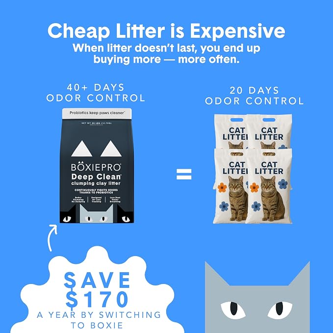 Boxie Probiotic Clumping Cat Litter 40+ Day Odor Control Dust Free 16 lb