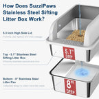 Suzzipaws XL Stainless Steel Sifting Litter Box with Lid for Pine Pellets | 7" Deep High-Sided Non-Stick Stainless Steel Pan with Anti-Leakage and Easy-Clean for Big Cats Using Pellets