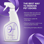 Zero Odor Litter Box Odor Eliminator Spray, Cat Litter Deodorizer, 16 oz | Cat Litter Box Deodorizer Spray, Molecular Technology - Safe for All Litter, Carpets & Rugs