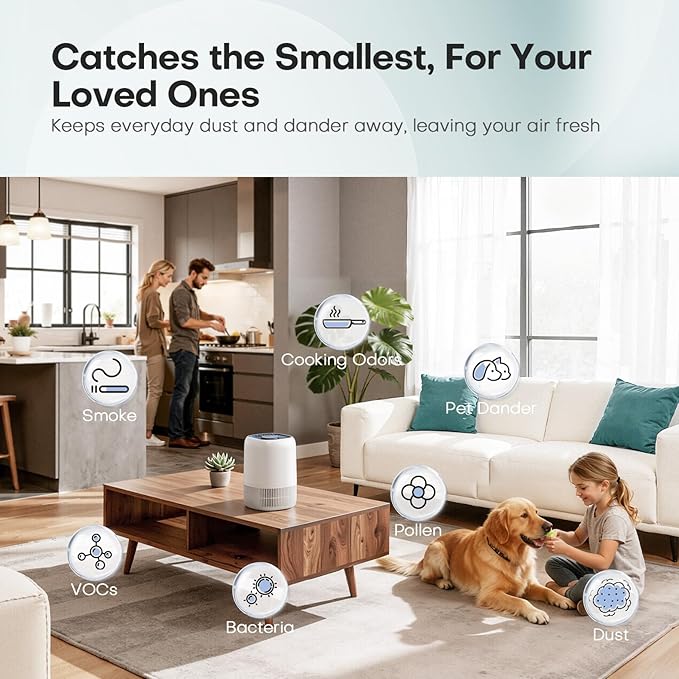 VOOPNU Air Purifiers for Home, High Efficiency Filter Up to 1076 Ft², White | for Pet Hair, Odors, Pollen, Smoke, Compact Air Cleaner with 3 Speeds, Timer, Aroma 22 dB Quiet 360°Intake, DH-JH12