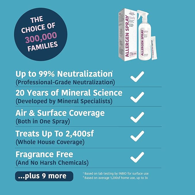Allergy Asthma Clean Allergen Spray, Pet, Dust Allergies & More 64oz Total | Bottle Plus One Refill, Backed by Science, Fragrance Free, Pet Friendly, Air & Surface