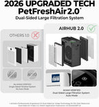 Air Purifiers for Home Bedroom Large Room Up to 1092 Ft² 1Hr AHAM Verified | HEPA Filter with Activated Carbon & Washable Pre-Filter, PM2.5 Sensor AQI Display 20dB Sleep Mode for Odor, Pollen & Pets