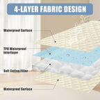 Smiry Waterproof Reversible Pet Couch Covers for Dogs | Pet Friendly, Soft Fabric, Washable Sofa Furniture Protector for Dogs Cat Kids, Checkered (52"x82", Beige/Beige)