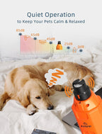 6-Speed Dog Nail Grinder& 3 Grinding Heads with 2 LED Lights | Super Quiet (45 db) Pet Nail grinder 12000RPM & 3 Grinding Ports with Dust Cap Dog Nail Trimmer for Large Medium Small Dogs