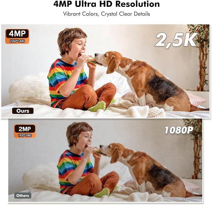 Battery Powered Indoor Camera Wireless for Home Monitoring | Rechargeable Pet Camera, 360° PTZ, 2.5K Color Night Vision, Dual-Band WiFi, 2-Way Audio, TF Storage, Dog Cam with phone app