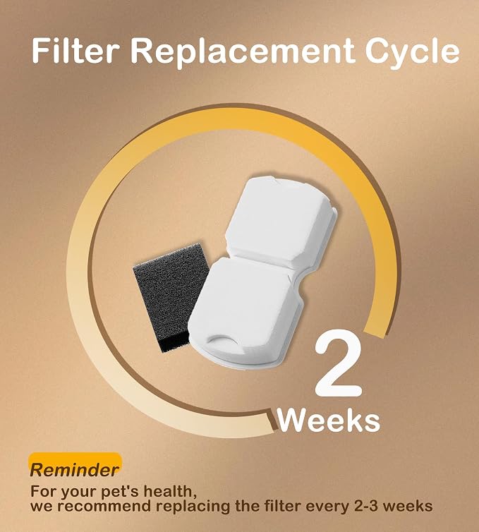 Cat Water Fountain Filter Replacement: 6Pack Pet Fountain Filters of 6 Carbon Filters & 6 Sponges - Use for HOOISE GIOTOHUN ATMZIQXR IHOUONE KOOGMOON 74oz Automatic Pet Fountain Cat Water Dispenser