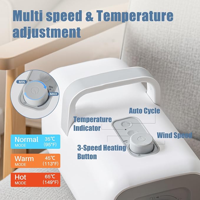 DUMOS Dog Hair Dryer for Pet Grooming, Low Noise, 6.5 FT Cord | Dog Blow Dryer with Adjustable Wind Speed & Heater Temperature, Cool-Warm-Hot Cycle Mode, 4 Nozzles, White