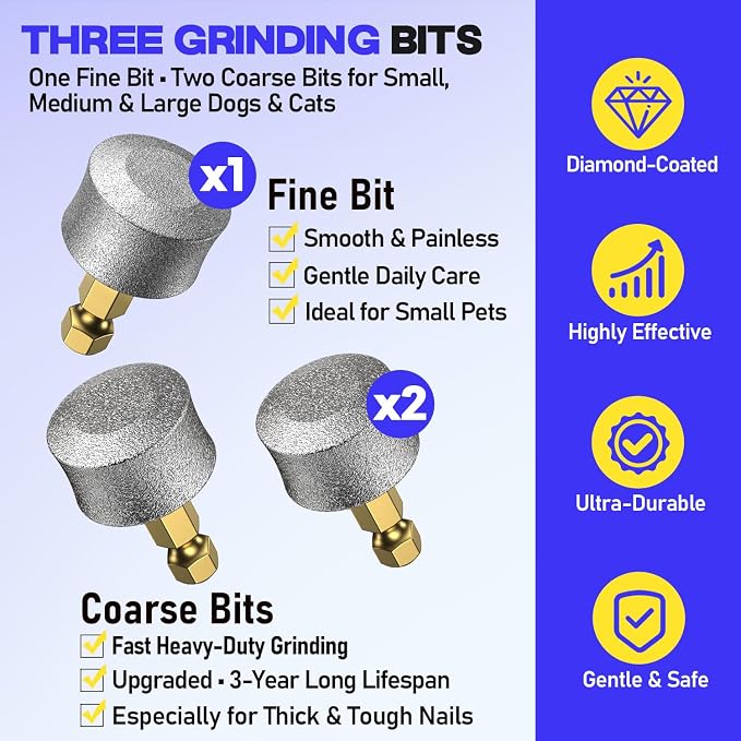 Whisper-Quiet Dog Nail Grinder Kit 50%More Powerful for Sensitive Dogs,Cats | 6-Speed Pet Nail Clippers & Trimmers with 4 LED Lights,3 Grinding Bits, No Over-Cutting,Stress-Free Grooming Set for All Pets