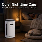 Provirtec Pet Air Purifier for Home with 2 Washable Pre-Filters, H13 HEPA | For pet homes: 360° intake, 1-Year Filter, 1800 sq ft, tested pet hair and odor reduction, PM2.5 Auto and 23 dB Sleep