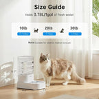 PAWGETHER® Automatic Cat Water Dispenser with 1 Filter Gravity Water Bowl for Dogs, 1 Gallon/3.5L Dog Water Bowl Dispenser, Cat Waterer, Easy to Fill
