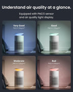 SwitchBot Air Purifier for Home Large Room, Matter, Up to 3620 ft², Air Purifier for Wildfire Smoke, Pets, Odors, 20dB, Washable Pre-filter, Pet Mode, RGB Light, Work with Alexa, HomeKit, Google Home