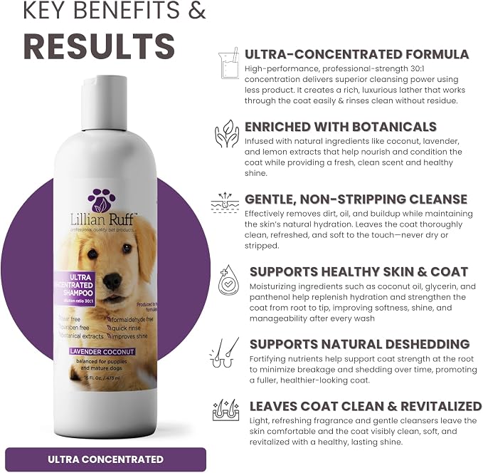 Lillian Ruff PRO Formula Ultra Concentrated Dog Shampoo – Makes 4 Gallons/30 Bottles, 30:1 Dilution, Professional Pet Shampoo for Sensitive Skin | Deodorizing & pH-Balanced Made in USA 16.9oz