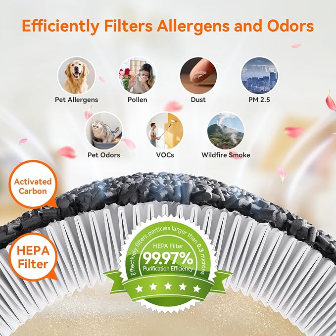 AIRROMI Pets Air Purifier for Home Allergies,Up to 660 ft². HEPA Deodorizing Activated Carbon Filter,With Fragrance Sponge for Better Sleep,Night Light,Pet Dander,Smoke,Odors,Air Cleaner A2002 Pink