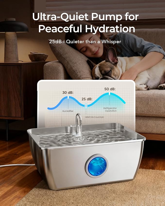 HINTON Stainless Steel Dog Water Fountain for Large Dogs, 12L, 3 Filters | Viewing Window, LED Water Level Indicator, Super Quiet Pump, Easy to Clean, BPA-Free