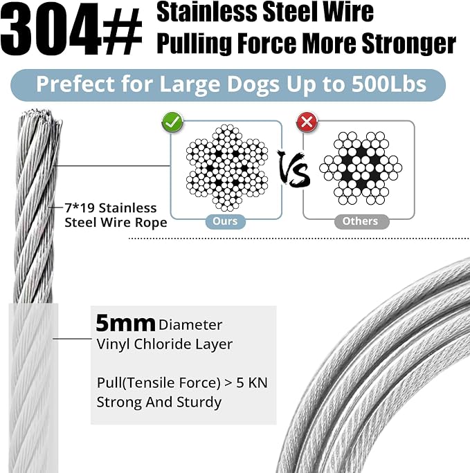 jenico Dog Tie Out Cable: 15 ft Dog Lead for Yard - Heavy Duty Chain Leash Outside for Small Large Dogs Up to 500 lbs - Outdoor Dog Runner Tether