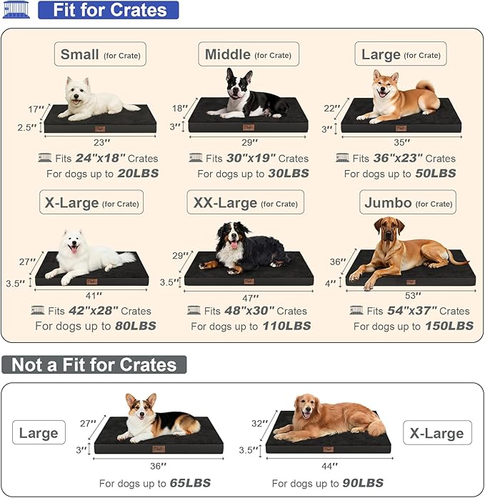 Outdoor Waterproof Orthopedic Dog Bed for Medium Size Dogs | Egg Crate Foam for Joint Support, Fits 36x23 Crates, TPU Waterproof Layer, Machine Washable 1680D Oxford Cover, Up to 50 lbs