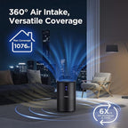 MOOKA Air Purifiers for Home Large Room up to 1076 ft², H13 True HEPA Air Filter Cleaner, Odor Eliminator, Remove Smoke Dust Pollen Pet Dander, Night Light, B-D02L Black