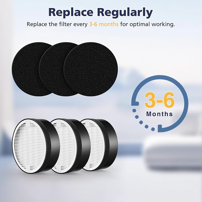LV-H-132 Replacement Filter Compatible with LEVOIT LV-H-132 Air Puri-fier | LV-H-132 Air Puri-fier Replacement Filter, Part # LV-H-132-RF, 3 Pack