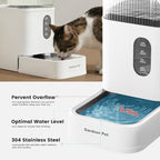 Gardner Pet 2.2 Gallon Automatic Dog Water Bowl Dispenser 8.5L Gravity Water Feeder with Stainless Steel Bowl & Maifan Stone Filter, BPA-Free for for Cats and Dogs (White, 2.2 Gallon)