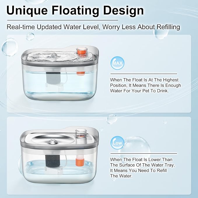 Stainless Steel Cat Water Fountain, 4.5L Automatic for Cats and Dogs Indoor | 20dB Ultra-Quiet Pump | Visible Water Level Window | 3-Stage Filtration | BPA-Free | Dishwasher Safe | Brush Included