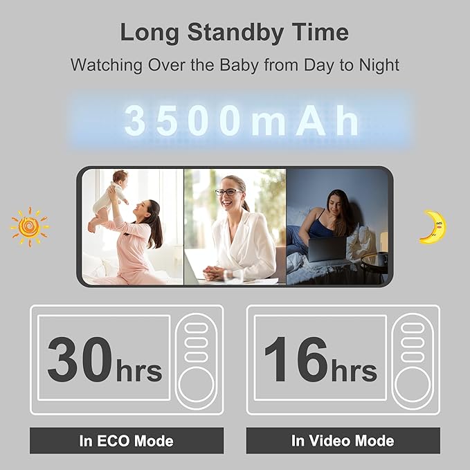HelloBaby 4.3'' Video Baby Monitor with 30 Hours Battery, Remote Pan-Tilt-Zoom Baby Monitor No WiFi, Baby Monitor with Camera and Audio, Night Vision, ECO Mode, Two-way Talk, 8 Lullabies, 1000ft Range | Remote Pan-Tilt-Zoom, Baby Monitor with Camera an...