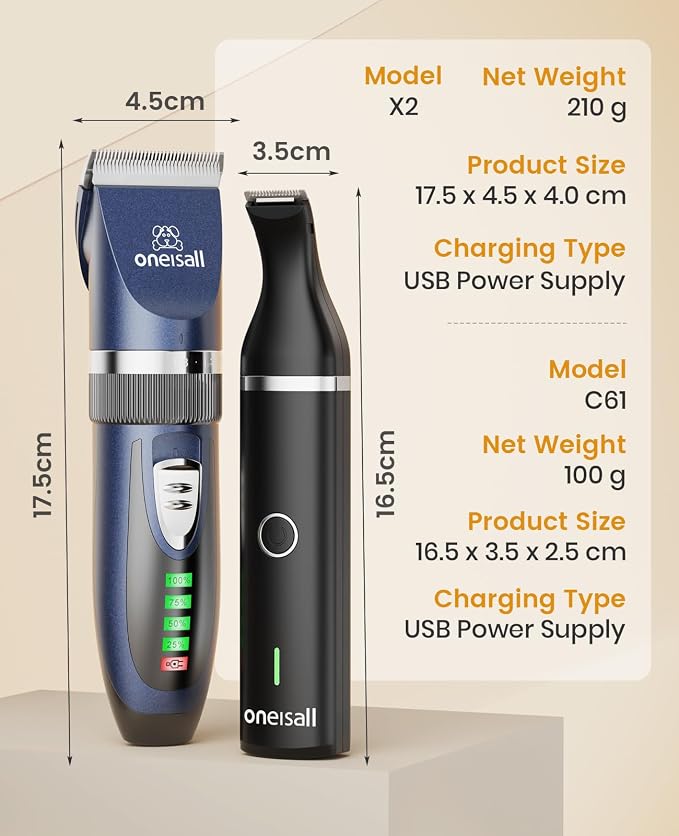 oneisall Cat Clippers and Paw Trimmer 3 in 1 Cat Grooming Kit | for Matted,Long,Thick Coat,2-Speed Cordless Pet Clippers, Quiet Cat Grooming Kit for Cat