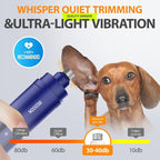 Dog Nail Grinder with 4 LED Lights, 3 Speeds Super Quiet for Pets | Low Vibration, Electric Pet Nail Grinder, Professional Painless Paws Grooming & Smoothing for Small to Large Dogs Cats(Blue)