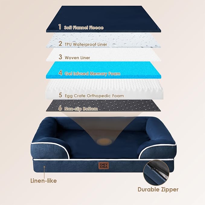 EHEYCIGA Orthopedic XXL Dog Bed, Waterproof Washable XL Big Pet Bed 48" | Non-Slip Bottom and Egg-Crate Memory Foam Extra Large Pet Couch Bed with Washable Removable Cover, Navy