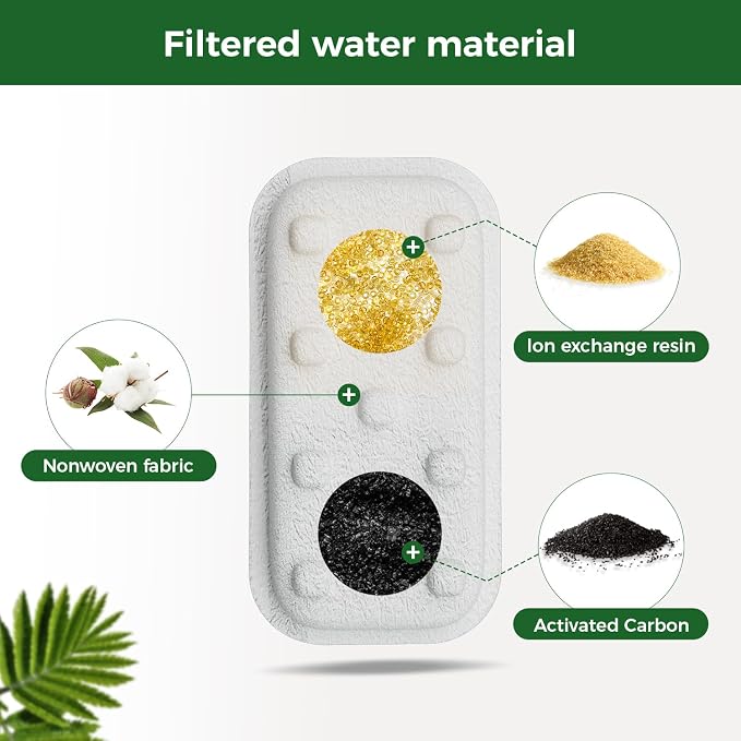 Cat Water Fountain 8 Pack Replacement Filters/Sponges (4+4) -Compatible with Apauk-APFSS-3201 Stainless Steel Cat Water Fountain