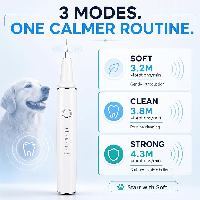 Dog Teeth Cleaning Kit, Ultrasonic Dog Plaque and Tartar Remover | Contact-Activated Pet Dental Care Tool with 3 Modes, 4 Heads, LED Light, IPX6 Rechargeable Dog Cat Teeth Cleaner - White