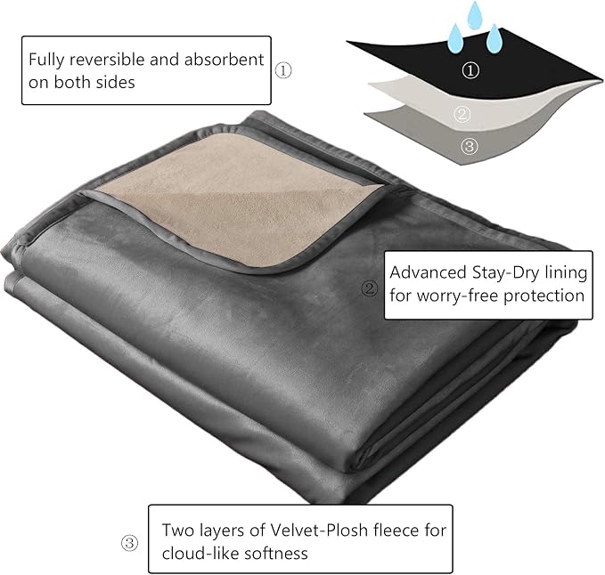 Ameritex Pet Bed Blanket Reversible 100% Waterproof Velvet Super Soft for Sofa and Bed (82x102 Inches, Light Grey+Beige)