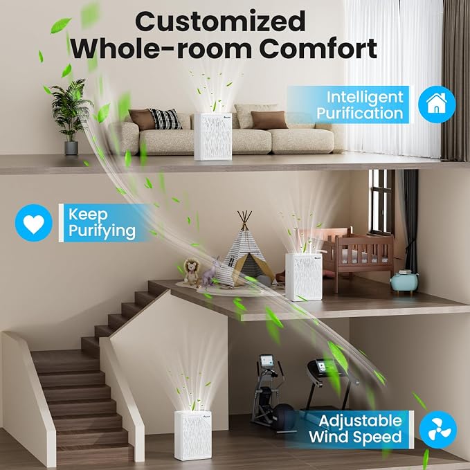 VEWIOR Air Purifier for Home Large Room Bedroom H13 True HEPA up to 2535ft² | Air Cleaner with PM2.5 Display Air Quality Sensor, Fragrance Diffuser for Wildfire Smoke Pet Hair Dust