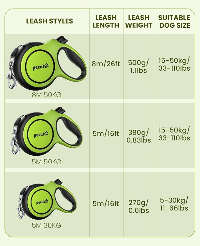Pecute 16.4ft Retractable Dog Leash with 1.6ft Chew Proof Steel Cable | For Power Chewers & Pullers, Heavy Duty Locking for Medium/Large Dogs 33lbs-110lbs, Anti-Tangle & Poop Bag Holder Included