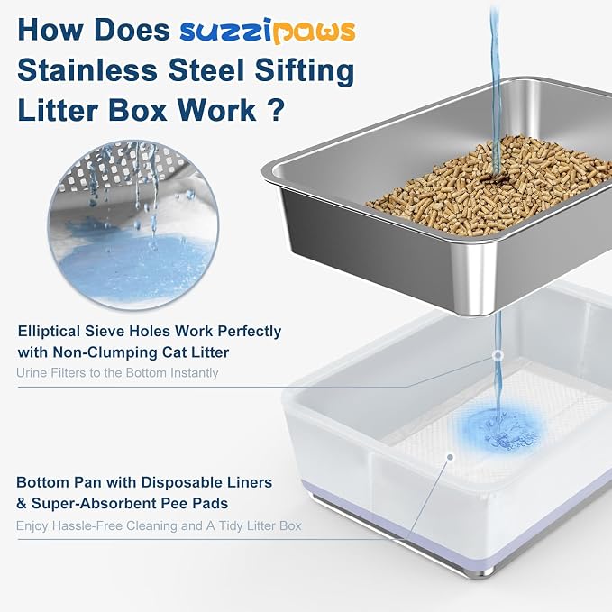 SuzziPaws XL Stainless Steel Sifting Litter Box for Pine Pellets Multi-Cats | 23.6" x 15.7" x 6" Open Top Sifting Litter Box with Pee Pads and Liners for Odor Control with Easy-Clean Tray
