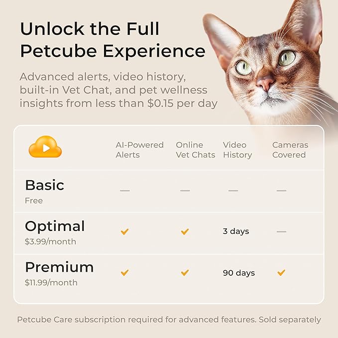 Petcube Cam – Indoor Wi-Fi Pet & Security Camera with App | 1080p HD video, 2-way audio, night vision, smart alerts for dog, cat & home security monitoring