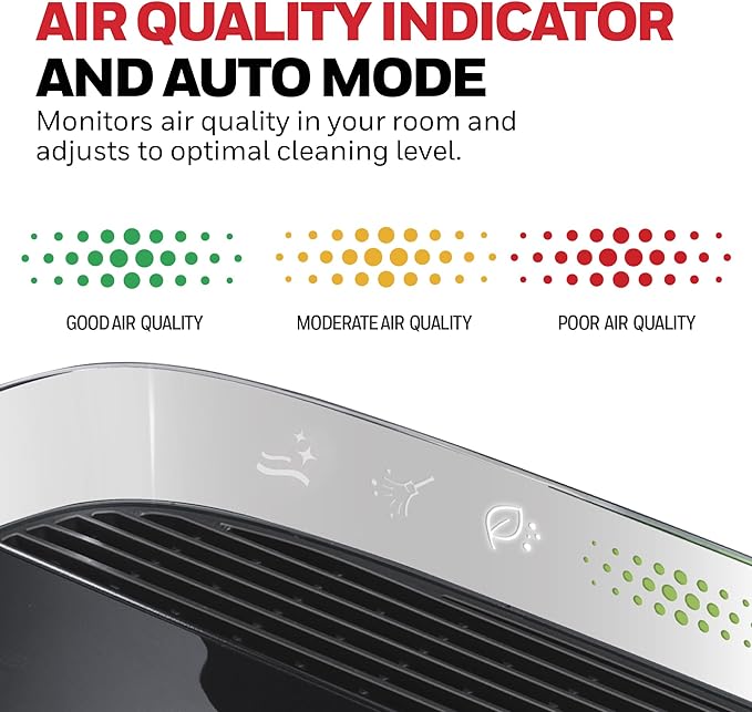 Honeywell HEPA Air Purifier for Home and Large 1700 ft² Rooms, Black | Powerful HEPA Filtration, Air Quality Monitor, Turbo and Auto Mode, Reduces Allergens, Dust, Pollen, Pet Dander, Odors, Smoke