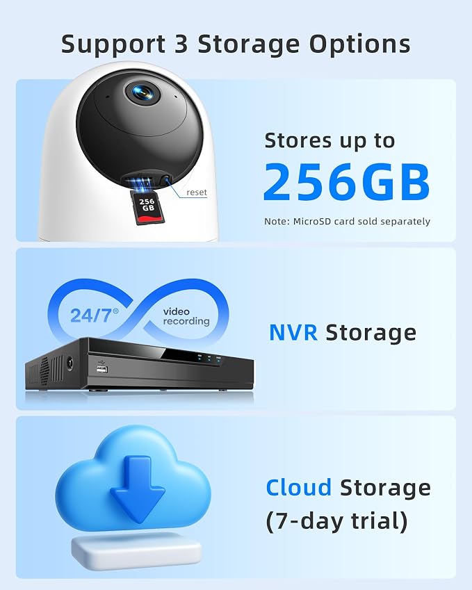 4MP Pet Camera Indoor Security Camera Plug-in 360° Pan Tilt, 5G/2.4G | with Speaker for Dog/Cat Baby Monitor | with Phone App | Motion Tracking, 2-Way Talk,Cloud & SD Card Storage, Upgrade Wi-Fi 6