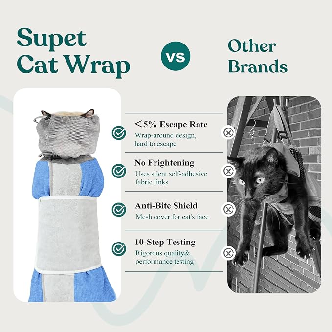 Supet Cat Grooming Wrap for Cutting Nails, Self-Adhesive Calm Cat Swaddle | Bite-Proof Mesh Hood & Thick Waist Strap Anti-Escape Anti-Scratch Bag for Nail Trimming, Medication, Ear Cleaning (Blue S)