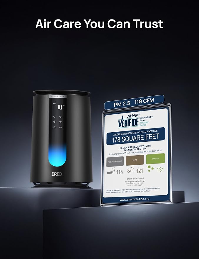 DREO Smart HEPA Air Purifier for Home, AHAM VERIFIDE Air Cleaner for Bedroom, Pets, Smoke, Dust, Pollen & Odors, Wi-Fi/Voice/Alexa, PM2.5 Monitor, Auto, Turbo, Quiet Sleep Mode, DR-HAP008S (Dreo 338S)