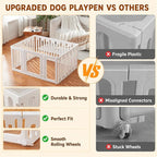 Bottom Panels with 2 Swivel Casters Wheels Designed Exclusively for This Dog Playpen (Buy Multiple for Full Mobility)