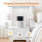 AIRROMI HEPA Air Purifier for Bedroom&Home,Pet Air Purifier for Home Pets,Removes Pet Odor,Cat Litter Smell,Dust,Smoke&Allergies,Quiet Room Air Purifier with Scents,360°Air Cleaner,A2005 White
