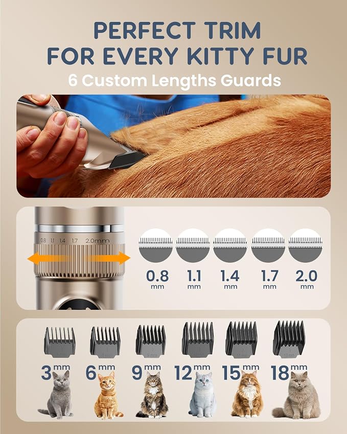 Cat Clippers for Matted Long Hair,Cordless Cat Grooming Kit | Low Noise,2 Speed,Rechargeable,4 Hours Long Battery Life,Removable Ceramic Blade,Cuts Thick Mats,For Cats and Pets